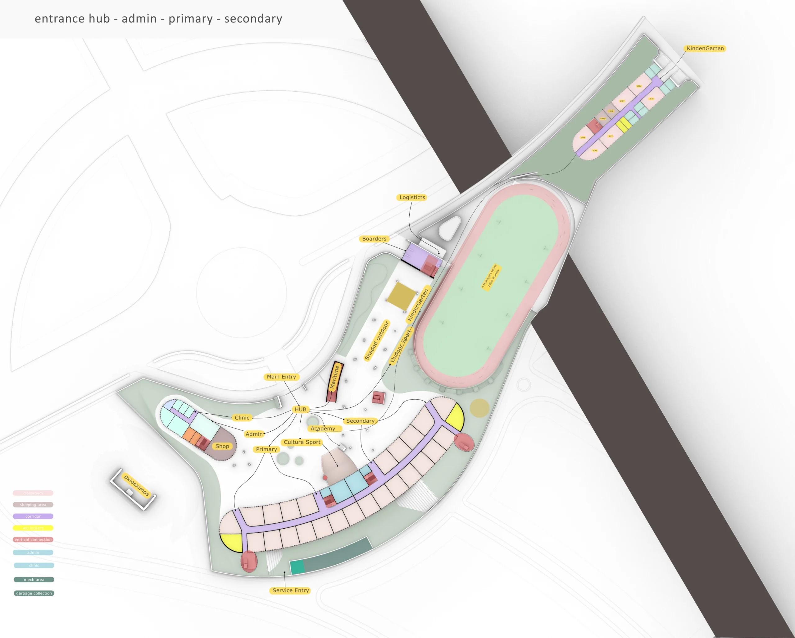 Ellinikon School — A structured site plan layout with labeled entrance hub, administrative areas, primary and secondary sections arranged in an irregular geometric shape using color-coded zones. — by Modify Architects